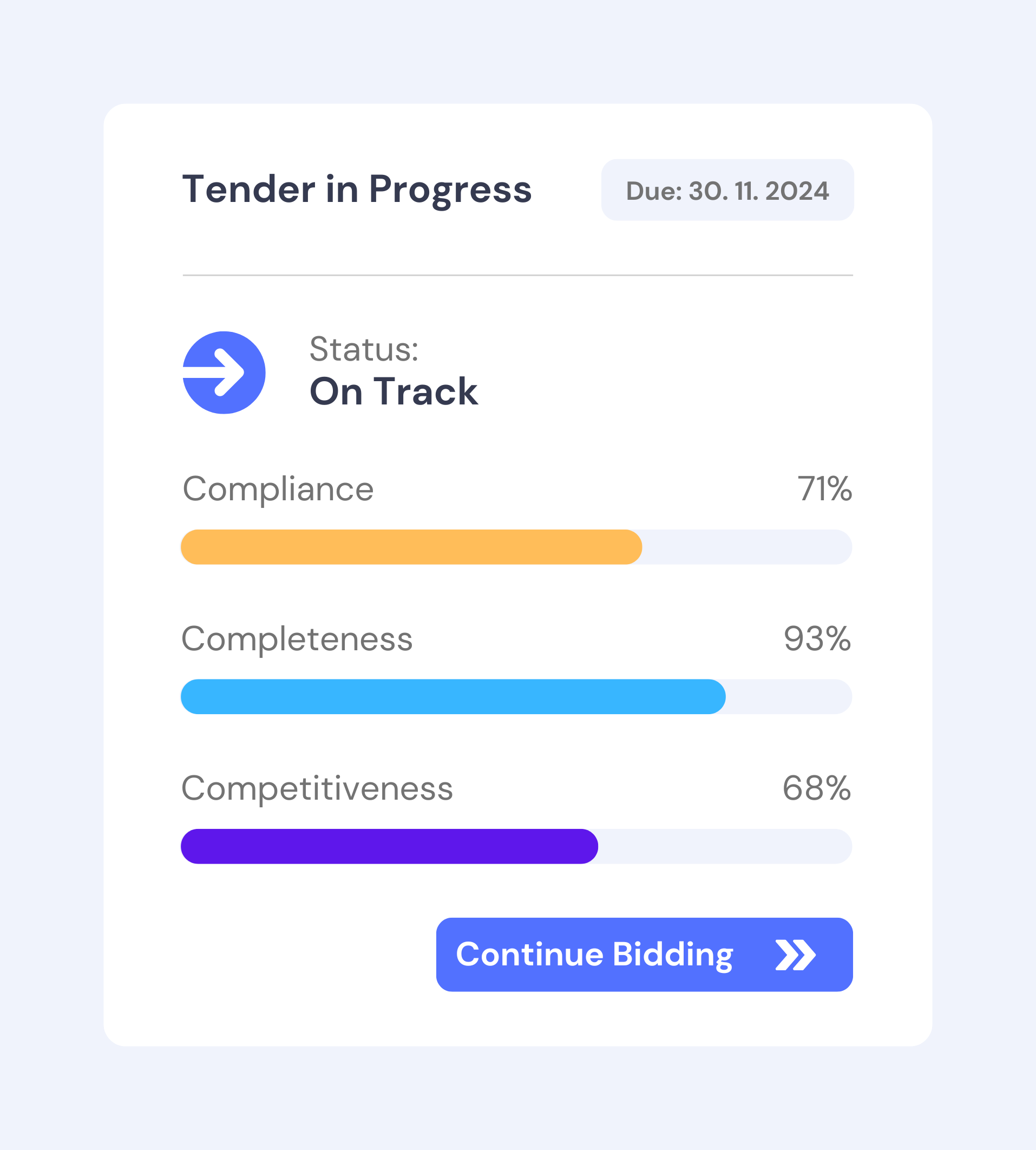 TenderPilot Weighted Criteria Scores
